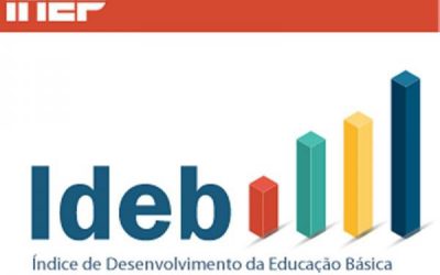O que diz o Ideb 2015?