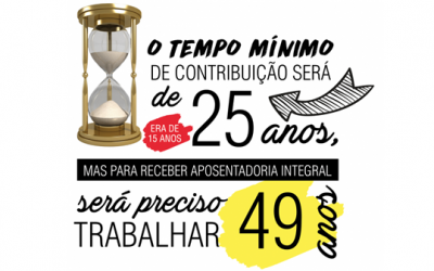 O que está por trás da propaganda da Previdência