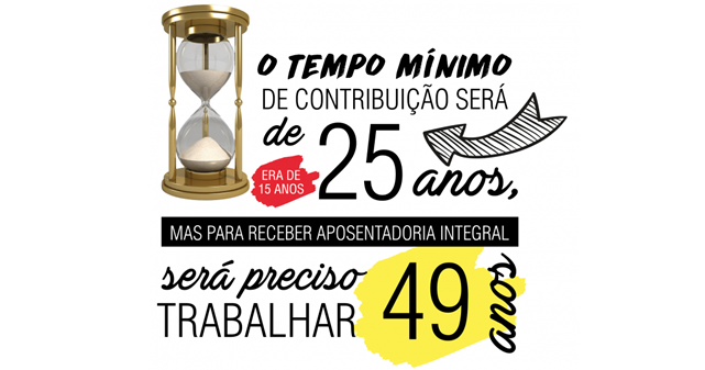 O que está por trás da propaganda da Previdência