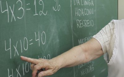 99% dos professores brasileiros ganham menos de R$ 3,5 mil, diz estudo