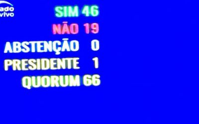 Reforma: Senado aprova urgência e CUT chama pressão total