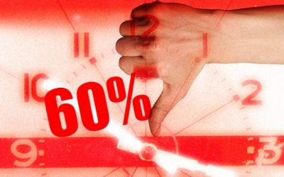 CUT/Vox: 60% dos trabalhadores reprovam ‘legalização do bico’