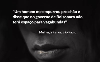 Discurso de ódio de Bolsonaro incentiva violência contra mulheres